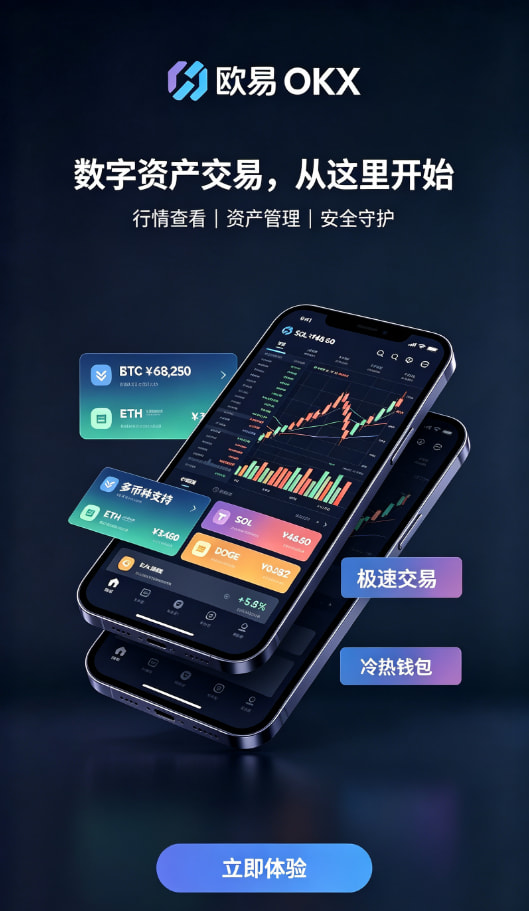 app欧交易所交易功能配图